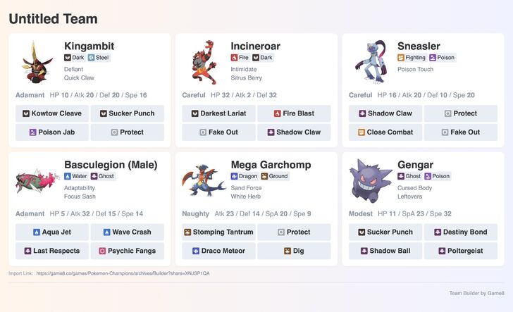 Team Pokemon Message Team Sharing Board | Pokemon Champions|Game8