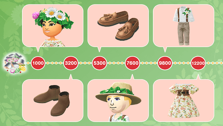 Mii costumes and accessories available