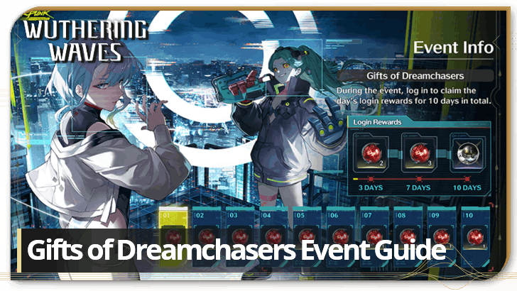 Wuthering Waves - Gifts of Dreamchasers