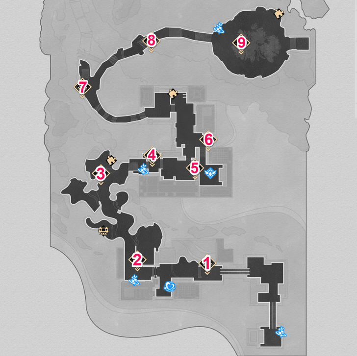 4.3 Inkford Hermitage Interplanar Jump Locations