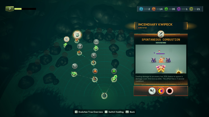 voidling bound abilities