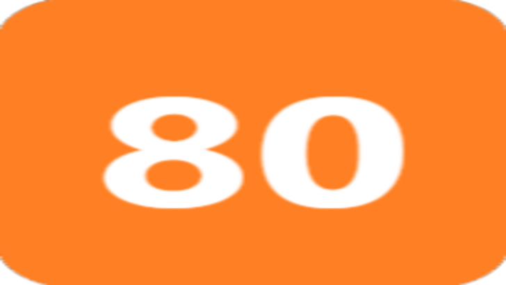 80 Score