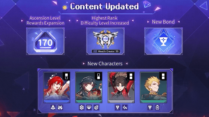 Honkai Star Rail 4.4 Currency Wars Update