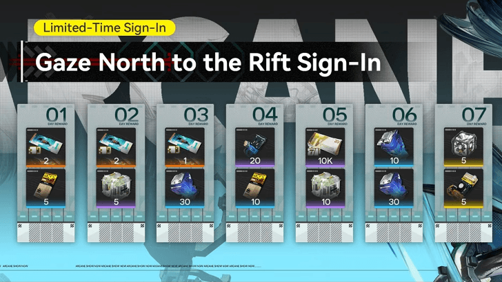 Gaze North to the Rift Sign-In