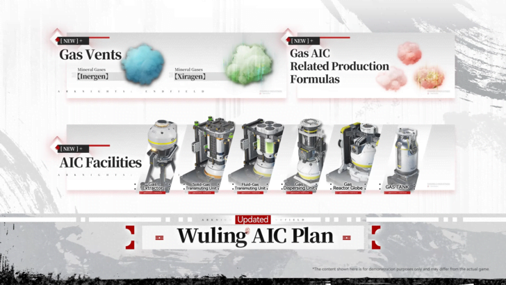 Arknights Endfield - 1.4 Updated Wuling AIC Plan