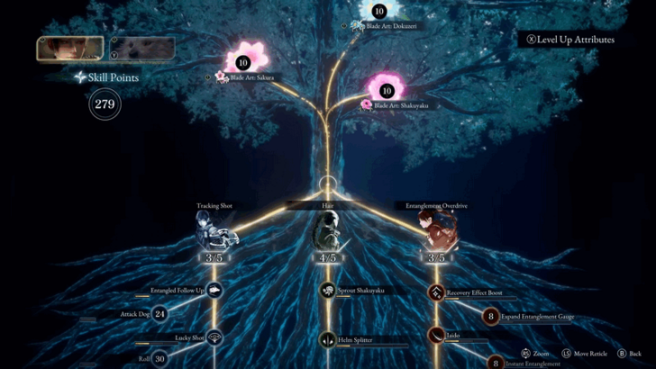 Skill Tree