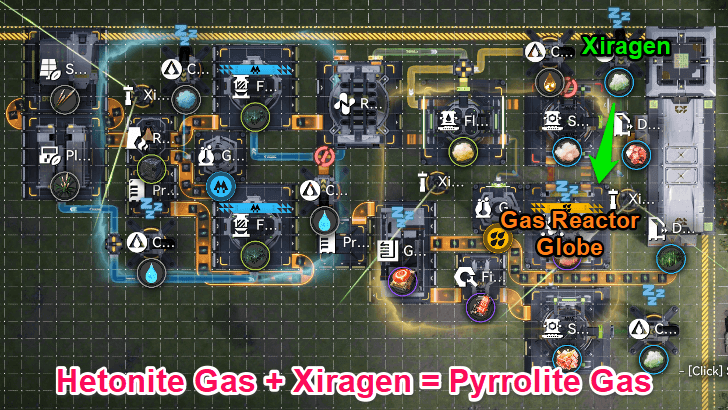 Pyrrolite Component Production Line Step 2