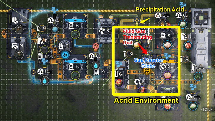 Pyrrolite Component Production Line Step 3