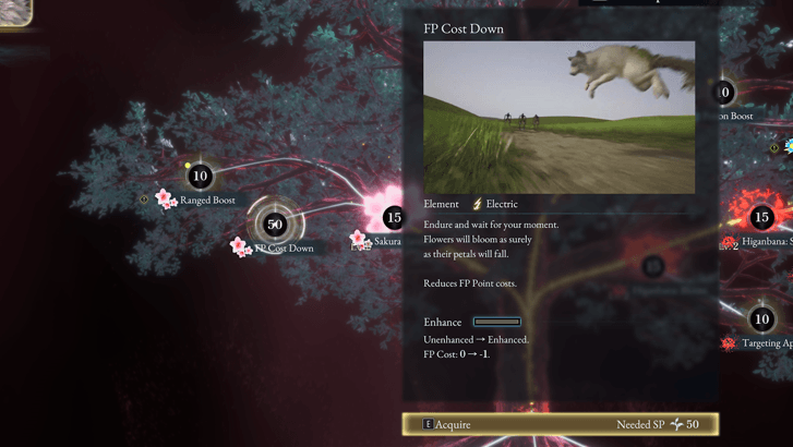 Upgrade Bloom Arts