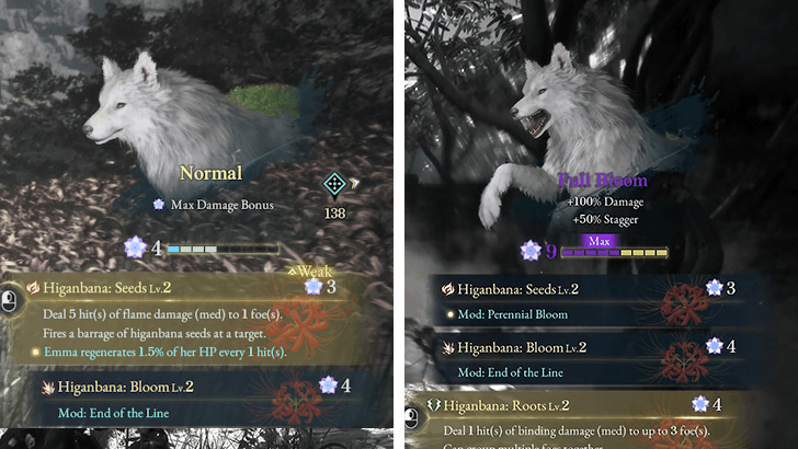 Full Bloom Boost