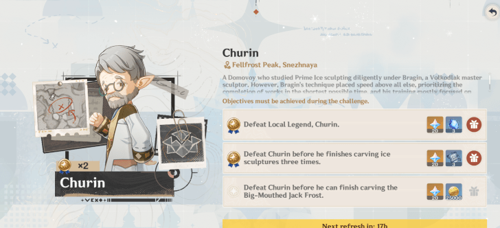 Genshin - Churin Chronicles