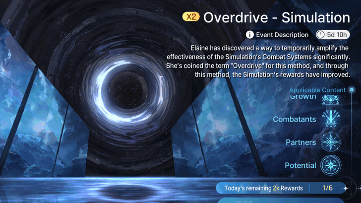 Overdrive Simulation
