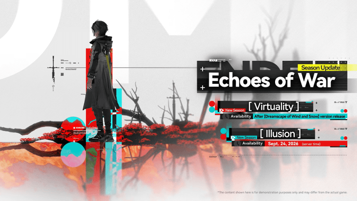 1.5 Echoes of War