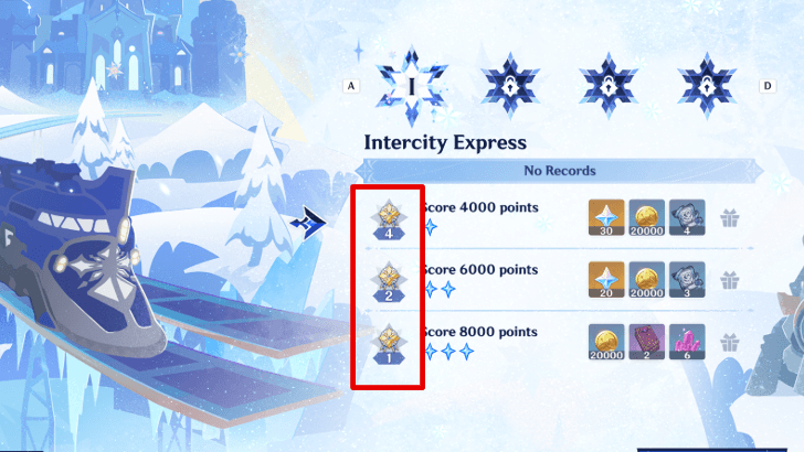 How to Increase Your Tournament Leaderboard Rankings