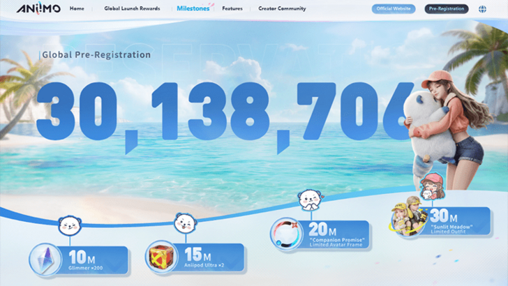 Aniiimo Preregistration Milestones