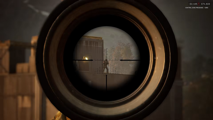WARDOGS Scope