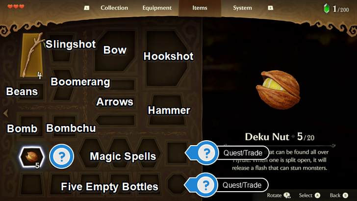 Annotated items Ocarina of Time