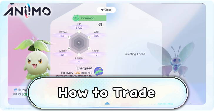 Aniimo Trading Board