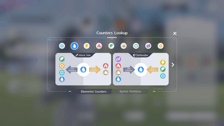 Elemental Counters