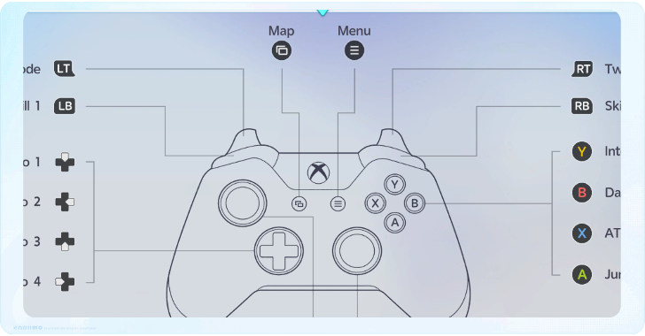 Best and Recommended Settings