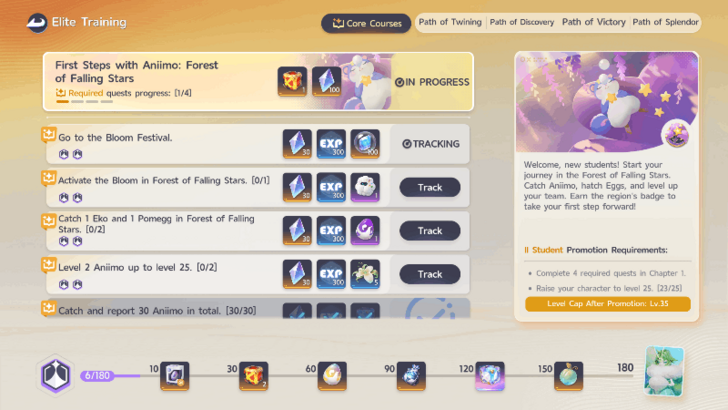 Elite Training Core Courses