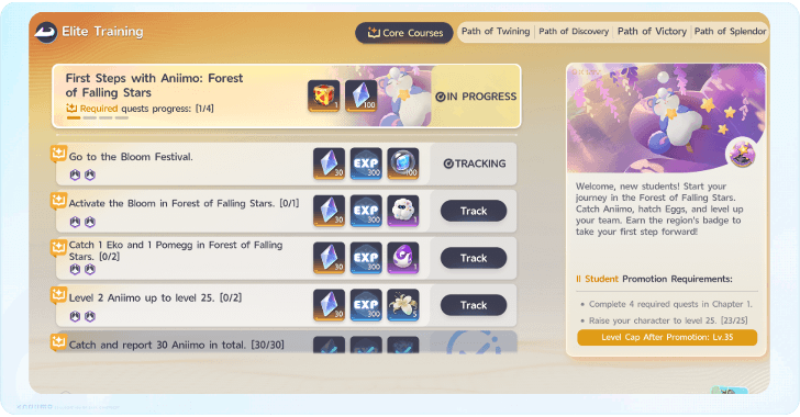 Elite Training Guide