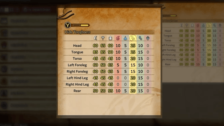 MH Wilds Ascendance - Hide Toughness Numbers