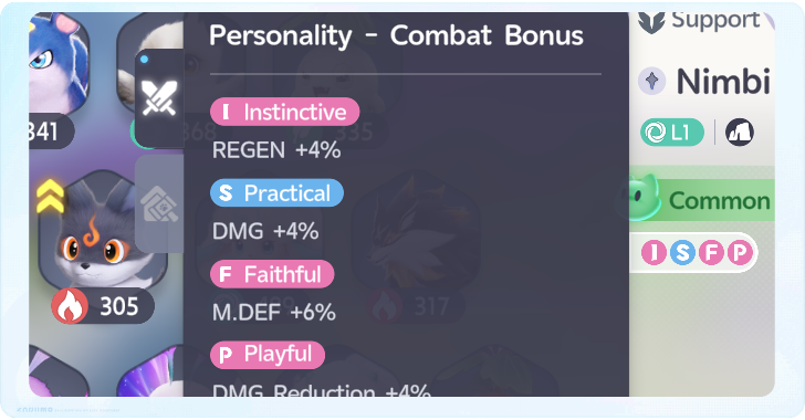 Best Aniimo Personalities