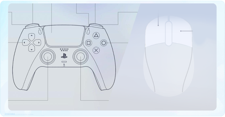List of Controls