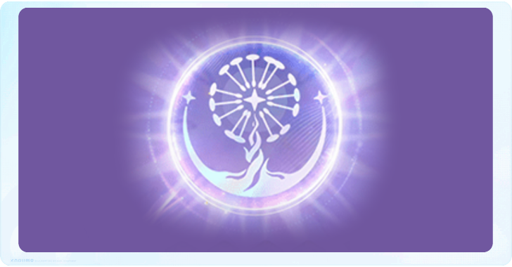 How to Activate Prismana Flow