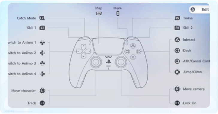 Controller Support Guide