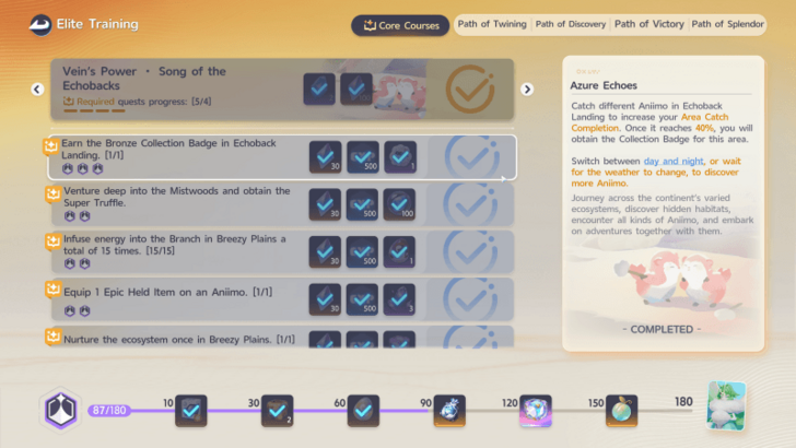 Elite Training Objectives
