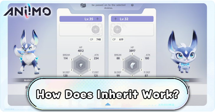 How Does Inherit Work