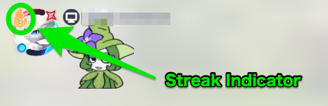 Friendship Streak Indicator