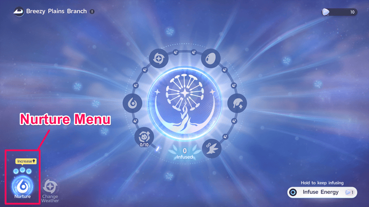 Nurture Menu