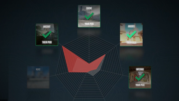 New premier map selection