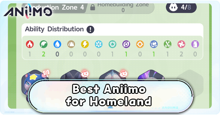 Best Aniimo for Homeland | Aniimo|Game8