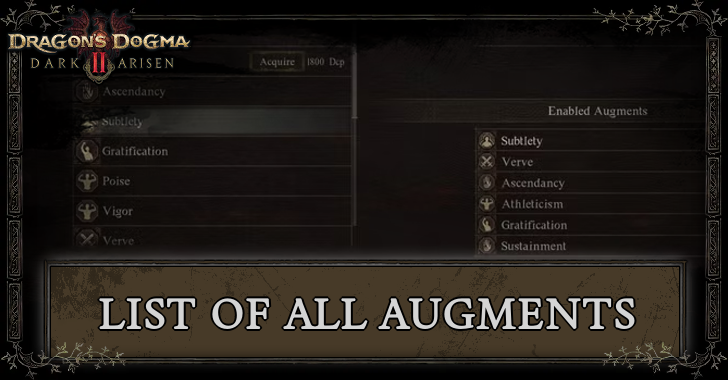 List of All Augments