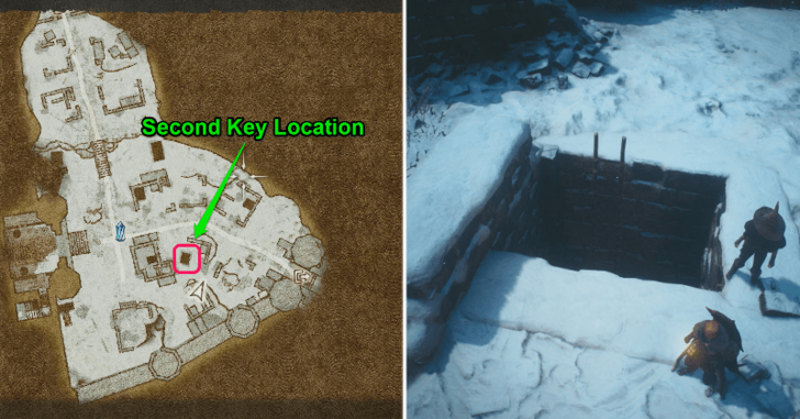 Second Key Location