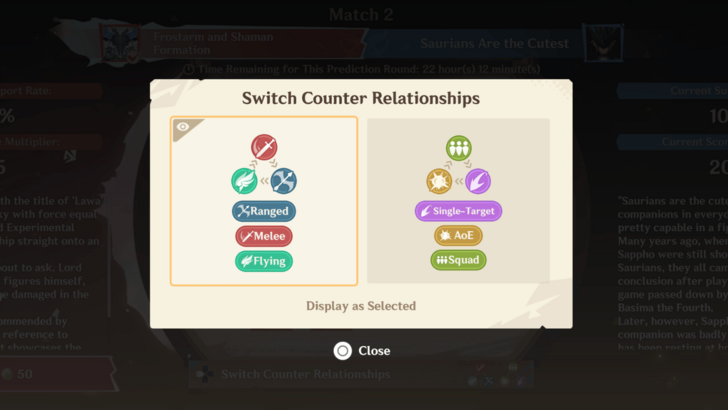 Check Lineup Counter Relations