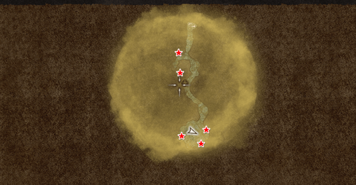 Supplies Location