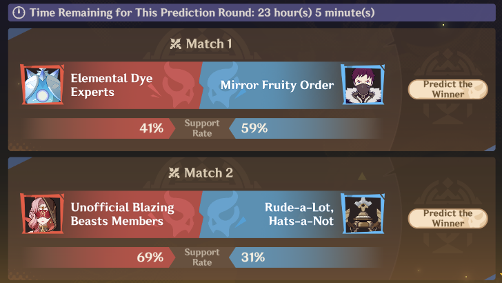 Genshin Impact - Round of 16 - Group B