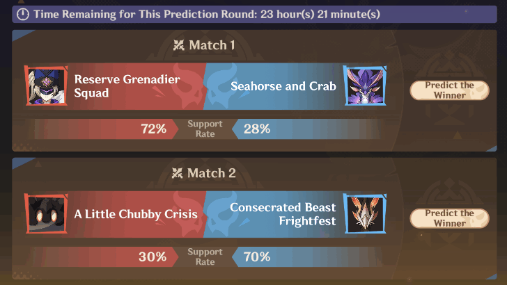 Genshin Impact - Round of 16 - Group C