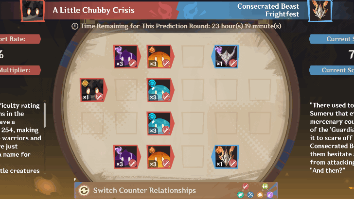 Genshin Impact - Round of 16 - Group C Match 2