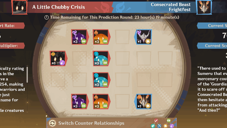 Genshin Impact - Round of 16 - Group C Match 2-2