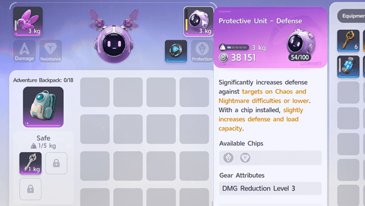 Equippable Items Boost Stats
