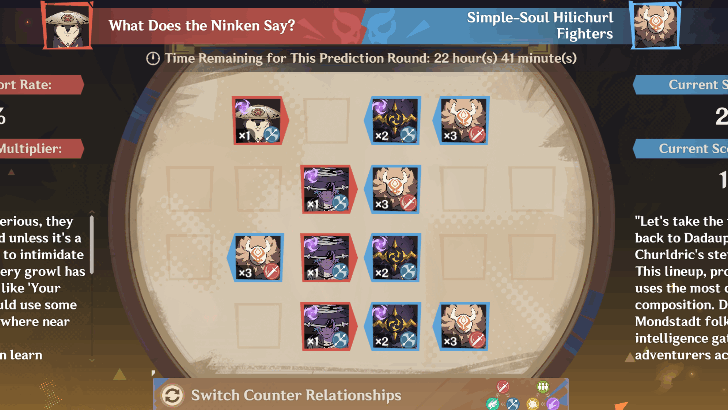 Genshin Impact - Round of 16 - Group D Match 1