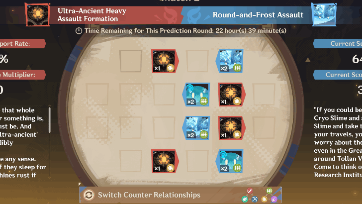 Genshin Impact - Round of 16 - Group D Match 2-2