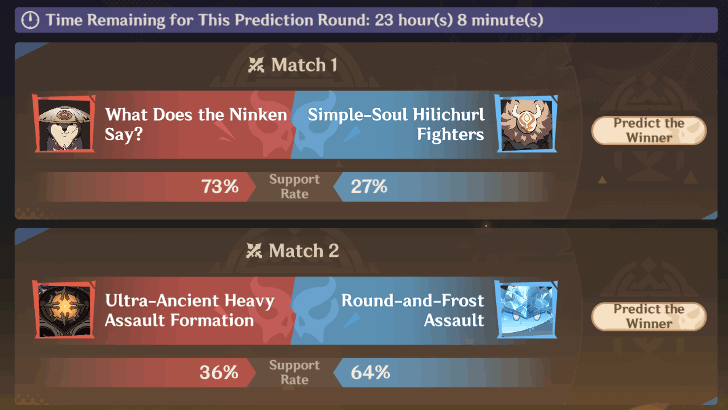 Genshin Impact - Round of 16 - Group D
