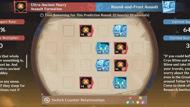 Genshin Impact - Round of 16 - Group D Match 2